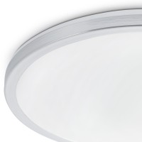 Плафон Ami Led