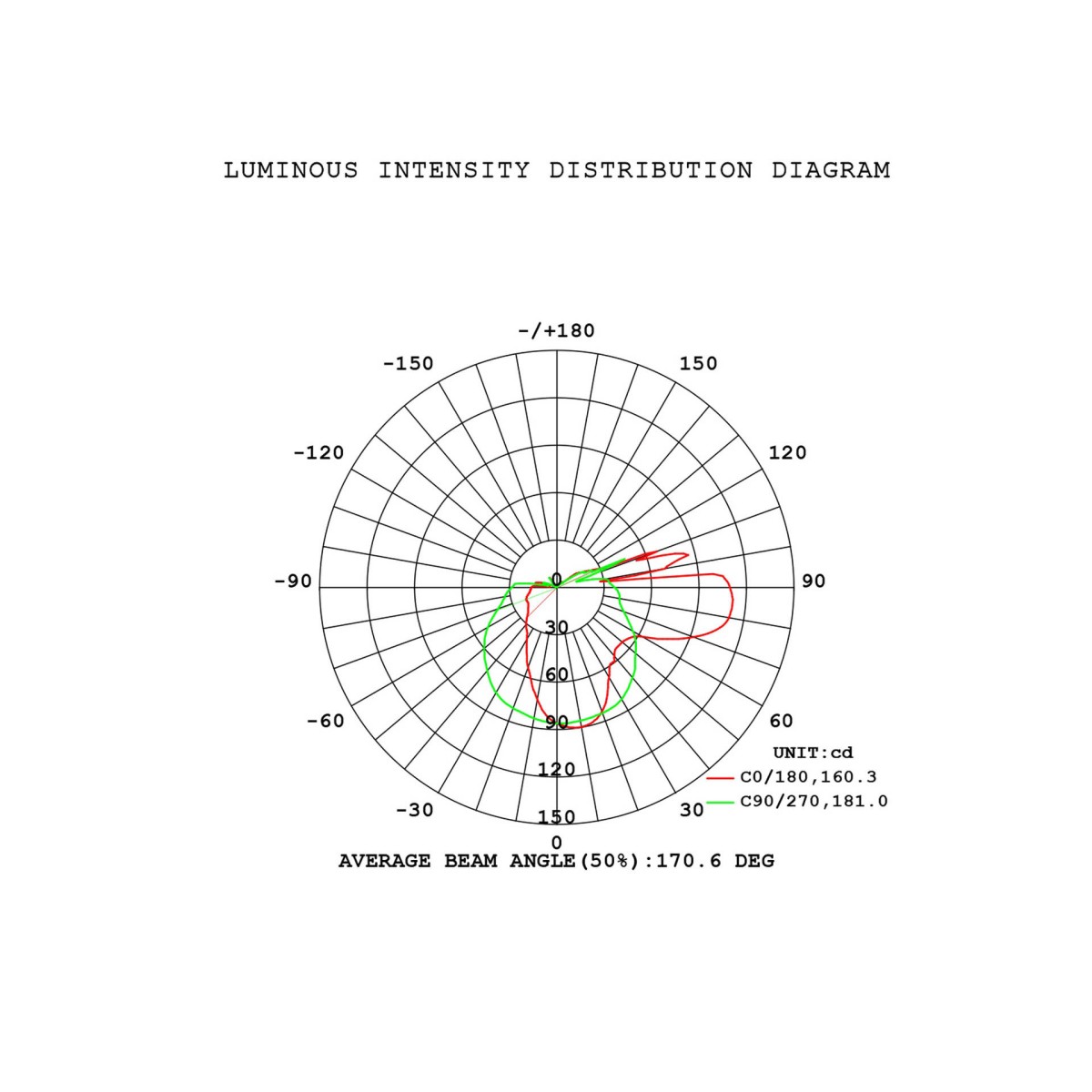 9553 Бра MANTRA ANDROMEDA