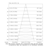 9356+9229 (1L) Подвесной светильник MANTRA ARRECIFE