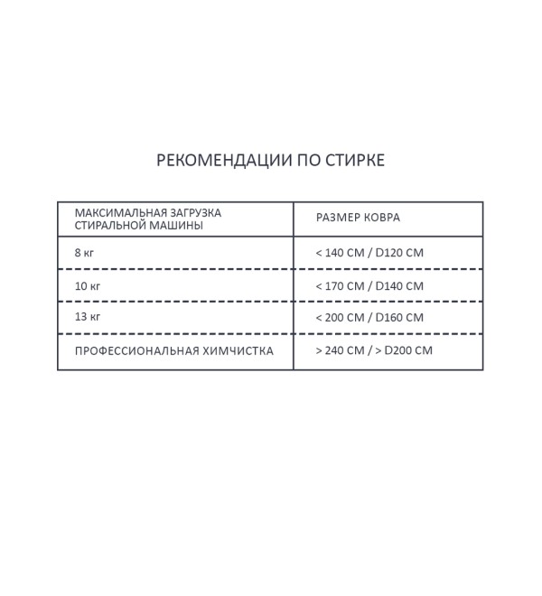 Ковер Vichy Матча 90х120