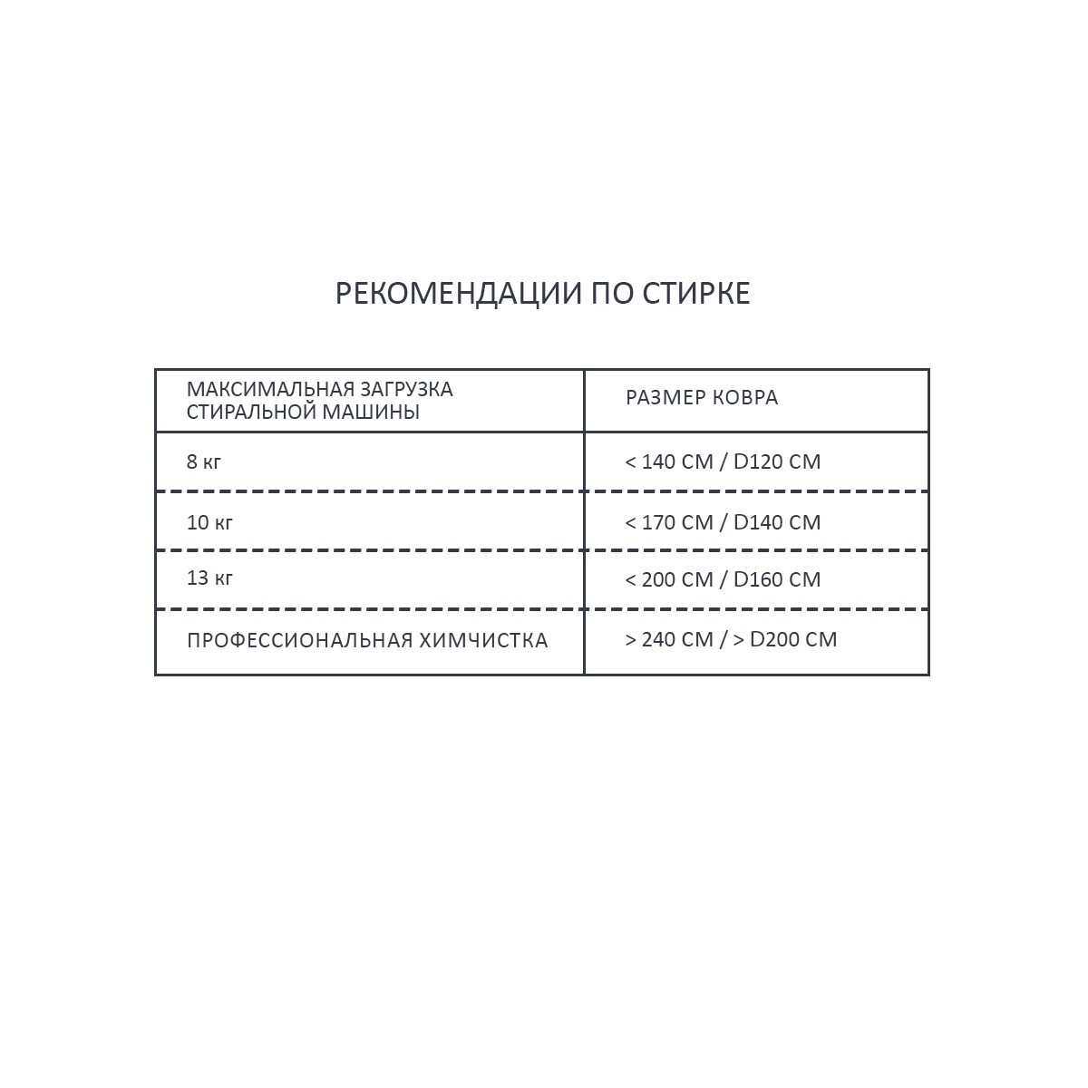 Шерстяной стираемый ковер дорожка Хром Коралловый 80x230