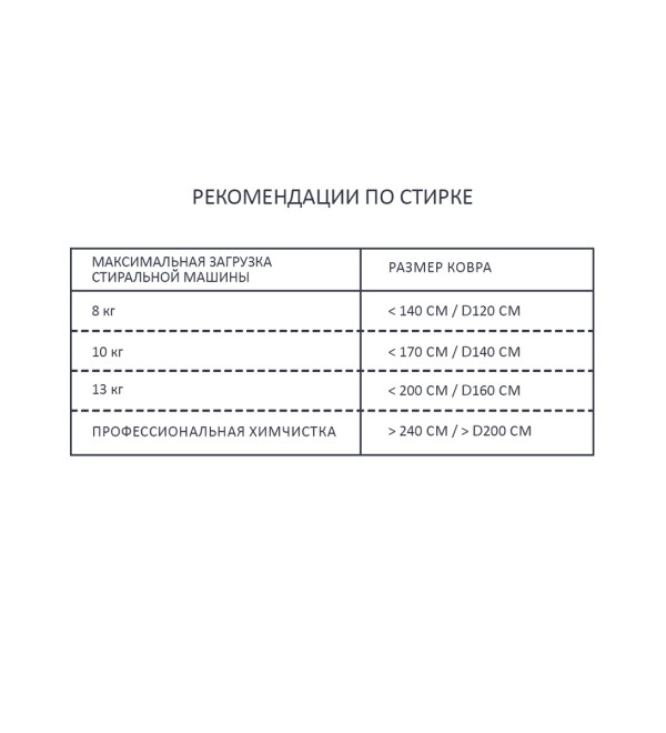Ковер Винтажные полоски  140*200