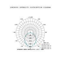 9659 Люстра подвесная ABISAL