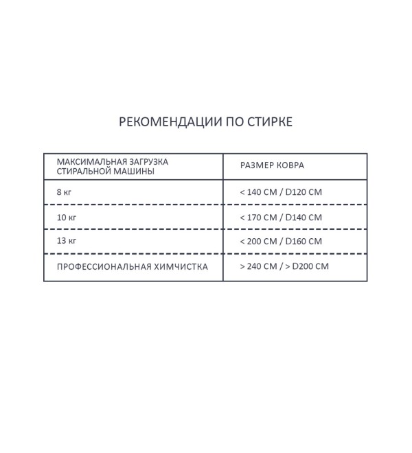 Ковер Лебединое озеро 130х170