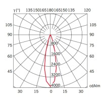 Подвесной светильник Fabbian Beluga Colour Red d9