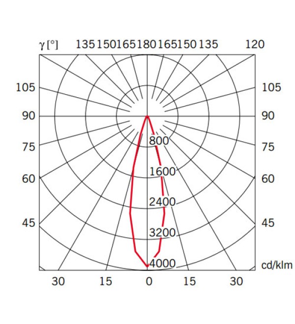 Подвесной светильник Fabbian Beluga Colour Red d9