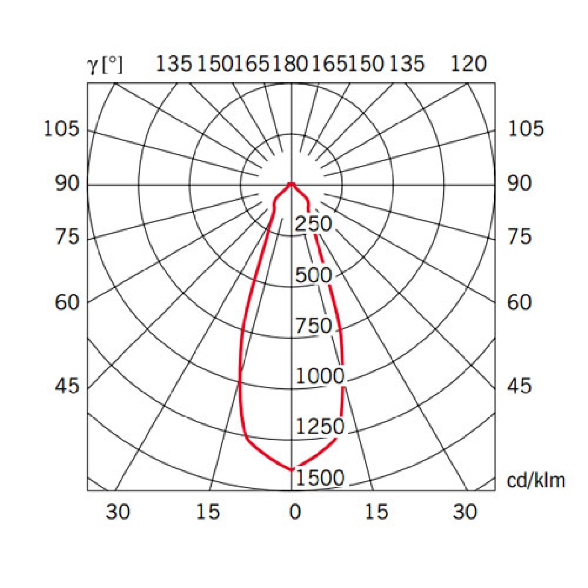 Настенный светильник Fabbian Cubetto D28D0101