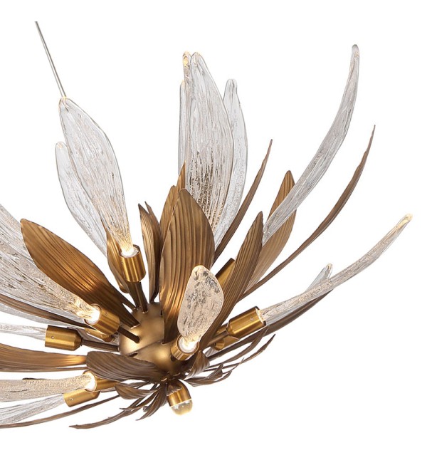 Люстра Delight Collection RP168416-19 bronze/clear