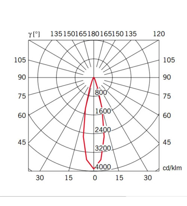 Подвесной светильник Fabbian Beluga Colour Blue d9