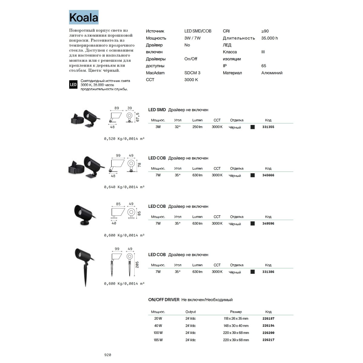 Светильник уличный Ideal Lux Koala AP 7В D24V Черный LED 3000К 345666