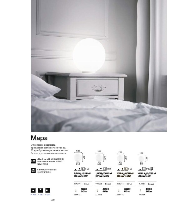 Светильник настольный Ideal Lux Mapa TL1 D30 Белый E27 009131