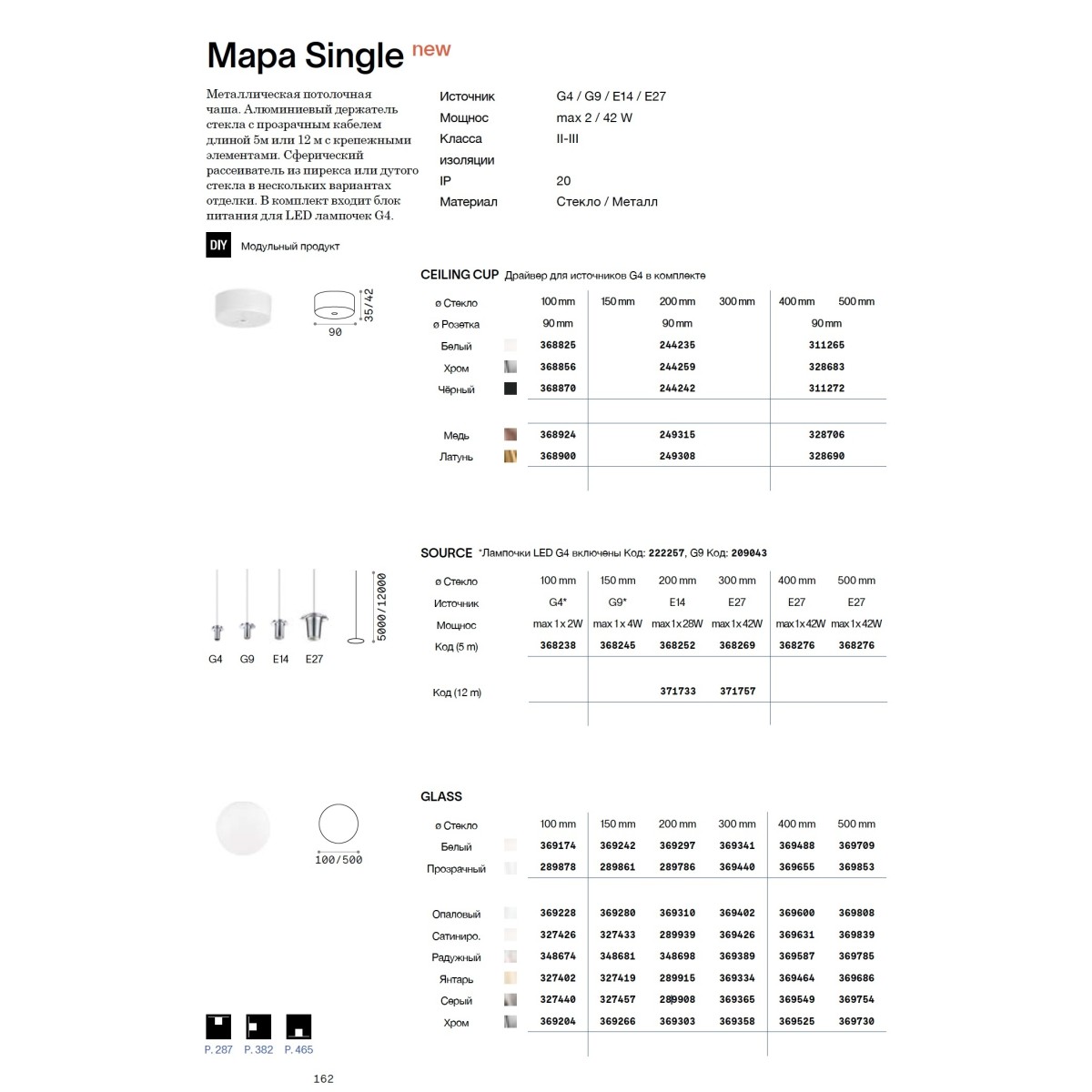 Светильник подвесной Ideal Lux Mapa Pendel E14 1200 Cm 0M 1E Алюминий 371733