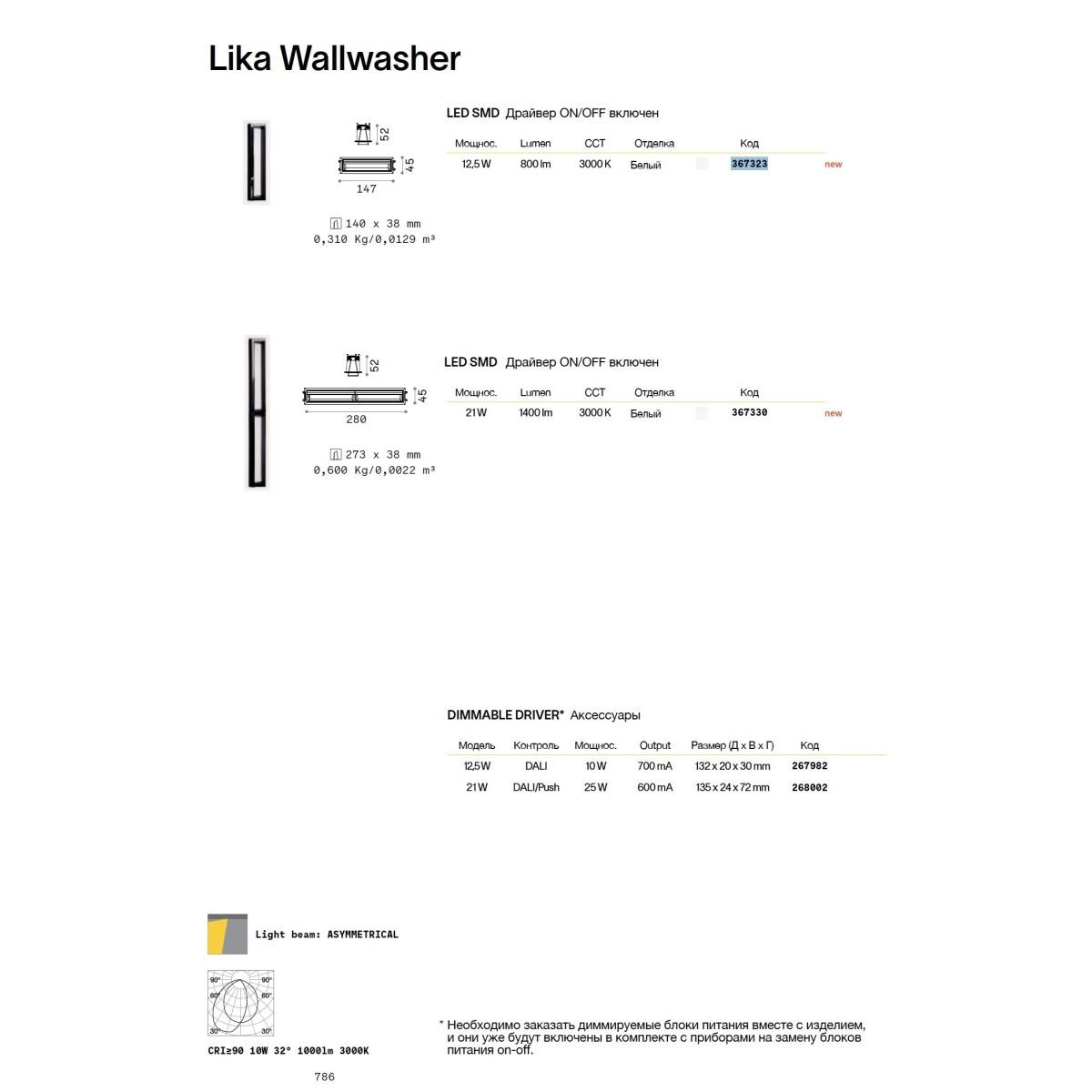 Светильник встраиваемый Ideal Lux Lika FI Trim Wallwasher 12W 3000K LED Белый 367323