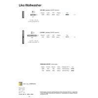 Светильник встраиваемый Ideal Lux Lika FI Trim Wallwasher 12W 3000K LED Белый 367323