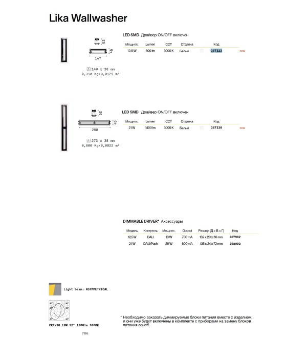 Светильник встраиваемый Ideal Lux Lika FI Trim Wallwasher 12W 3000K LED Белый 367323