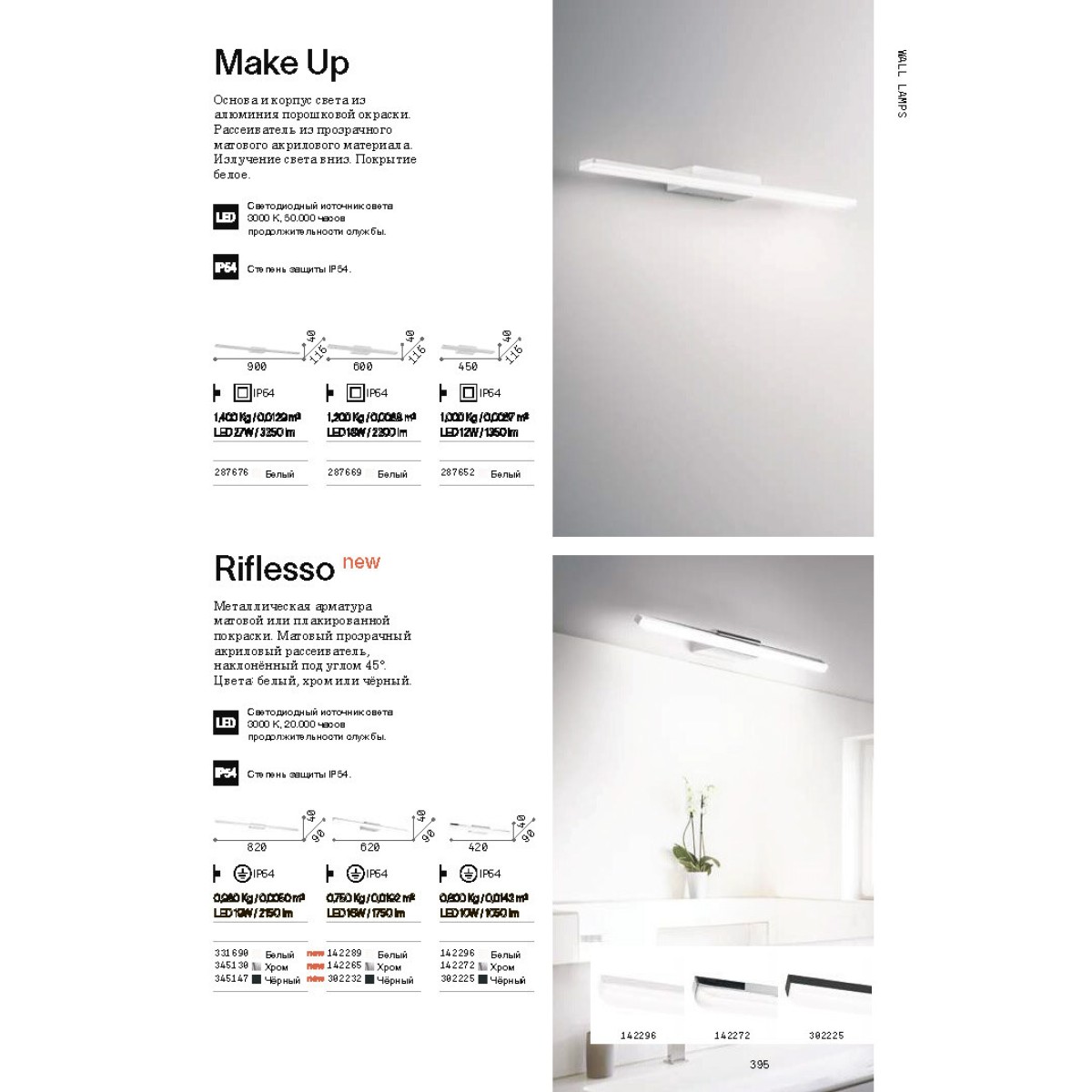 Светильник настенный Ideal Lux Make-Up AP D90 Белый LED 3000К 287676