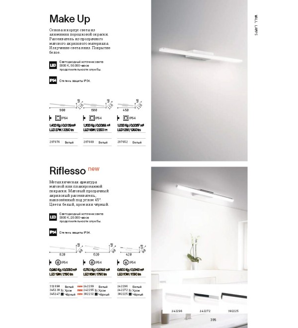 Светильник настенный Ideal Lux Make-Up AP D90 Белый LED 3000К 287676