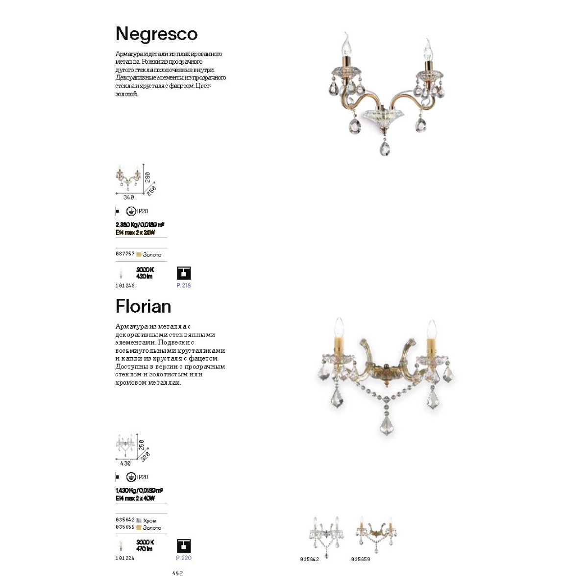 Светильник настенный Ideal Lux Negresco AP2 Золото E14 087757