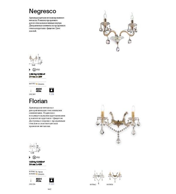 Светильник настенный Ideal Lux Negresco AP2 Золото E14 087757