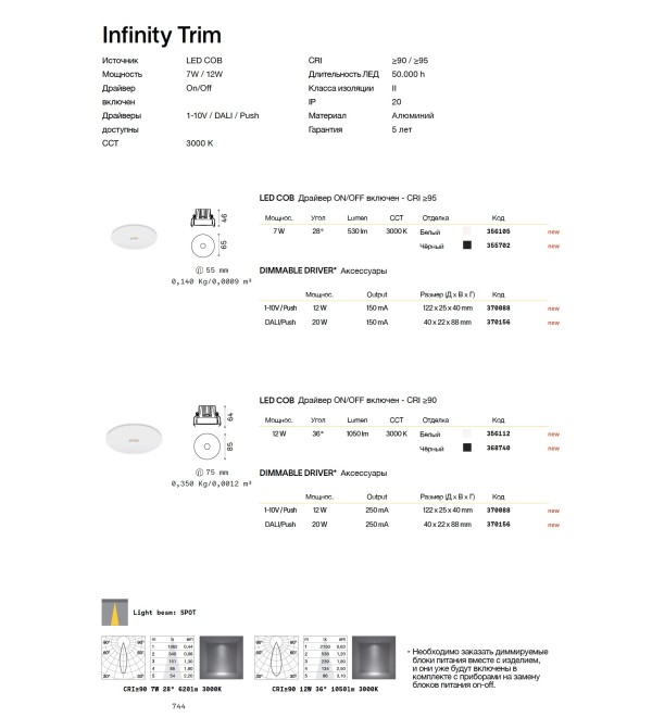 Светильник встраиваемый Ideal Lux Infinity FI Trim 07W 3000K LED Черный 355702