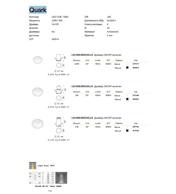Светильник встраиваемый Ideal Lux Quark FI 3.0W 3000K LED Белый 327488