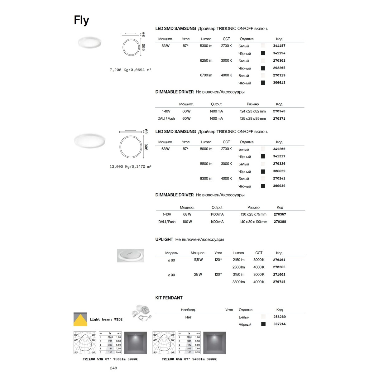 Светильник потолочный Ideal Lux Fly PL D60 2700K LED Белый 341187