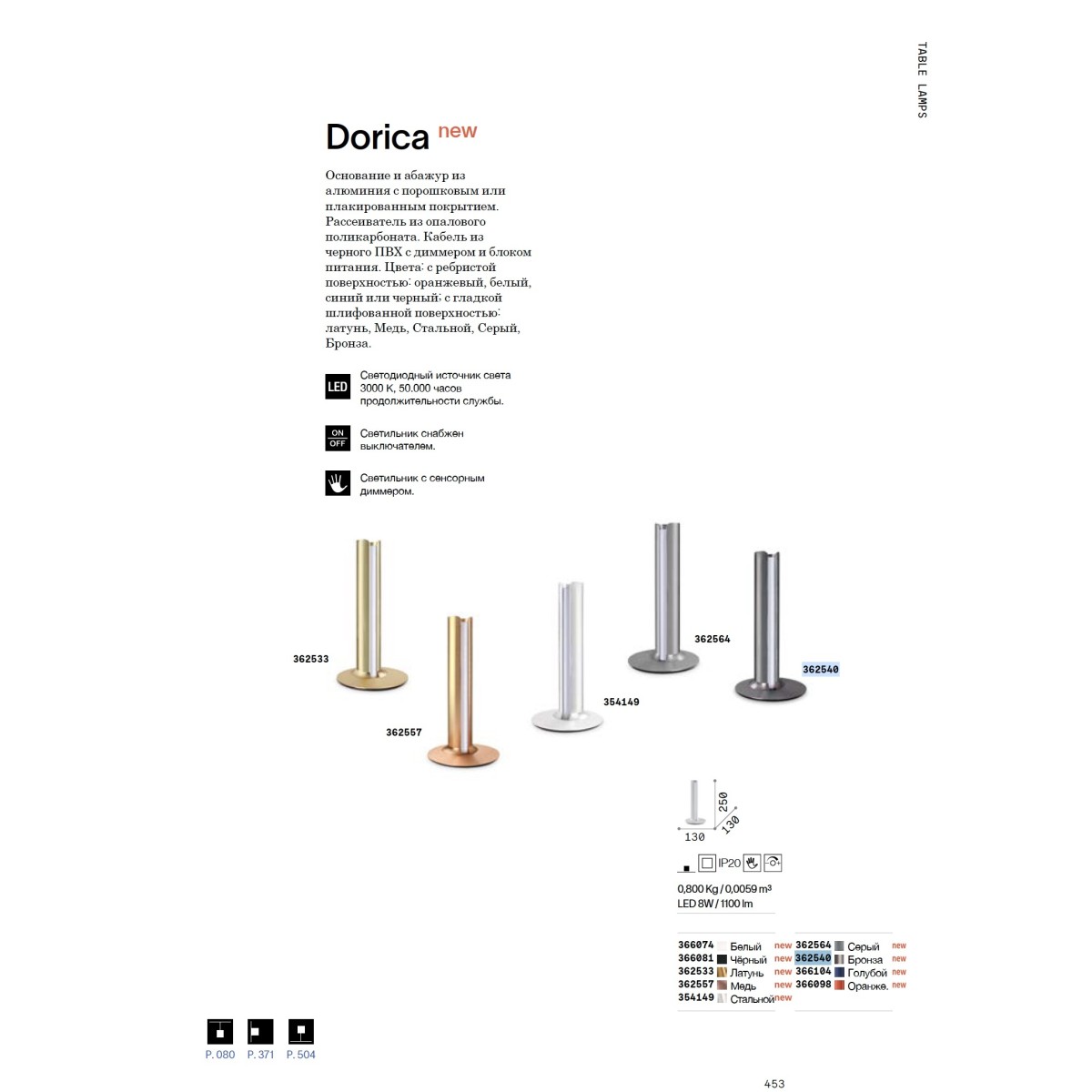 Лампа настольная Ideal Lux Dorica TL1 Бронза 3000К LED 362540