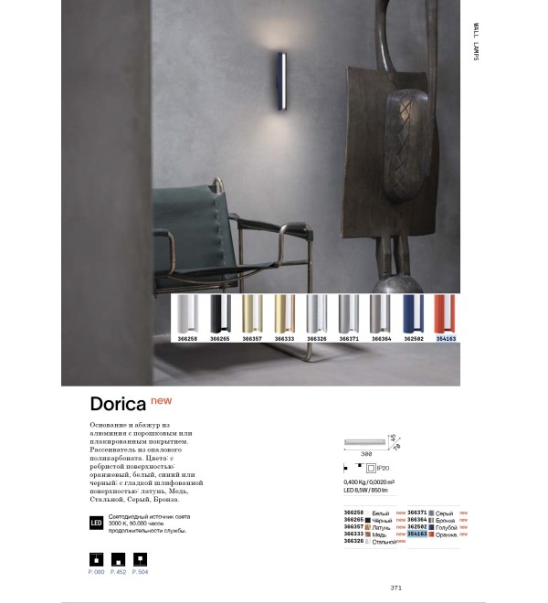 Светильник настенный Ideal Lux Dorica AP1 Медь 3000К LED 366333