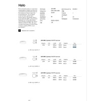 Светильник потолочный Ideal Lux Halo PL D35 Белый 3000К 223186