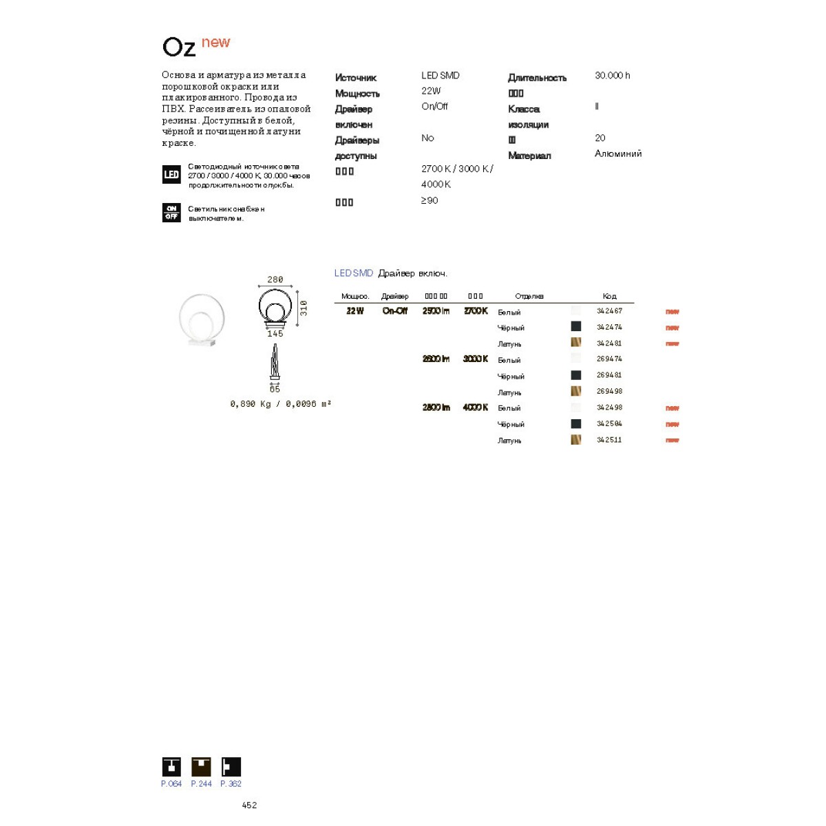 Лампа настольная Ideal Lux Oz TL On-Off 3000K Латунь LED 269498