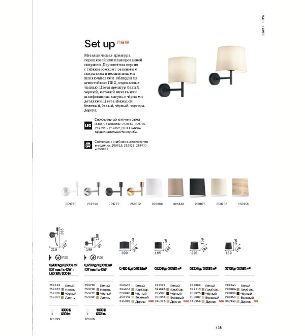 Светильник настенный Ideal Lux Set up Map2 Белый Без абажура 259819