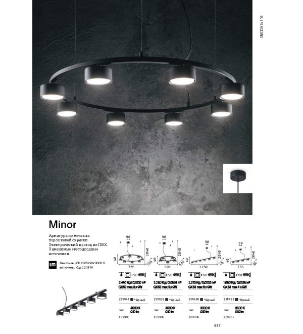 Люстра подвесная Ideal Lux Minor SP5 Round Черный GX53 235516