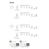 Светильник встраиваемый Ideal Lux Quark FI 9.0W Adjustable 3000K LED Белый 344829
