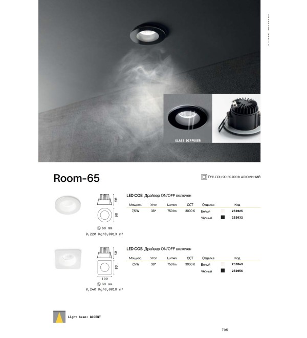 Светильник встраиваемый Ideal Lux Room-65 FI Round Черный 252032