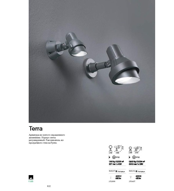 Светильник уличный Ideal Lux Terra AP1 Big Антрацит E27 046167