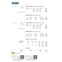 Светильник потолочный Ideal Lux Fly Slim PL D90 2700K LED Белый 341255