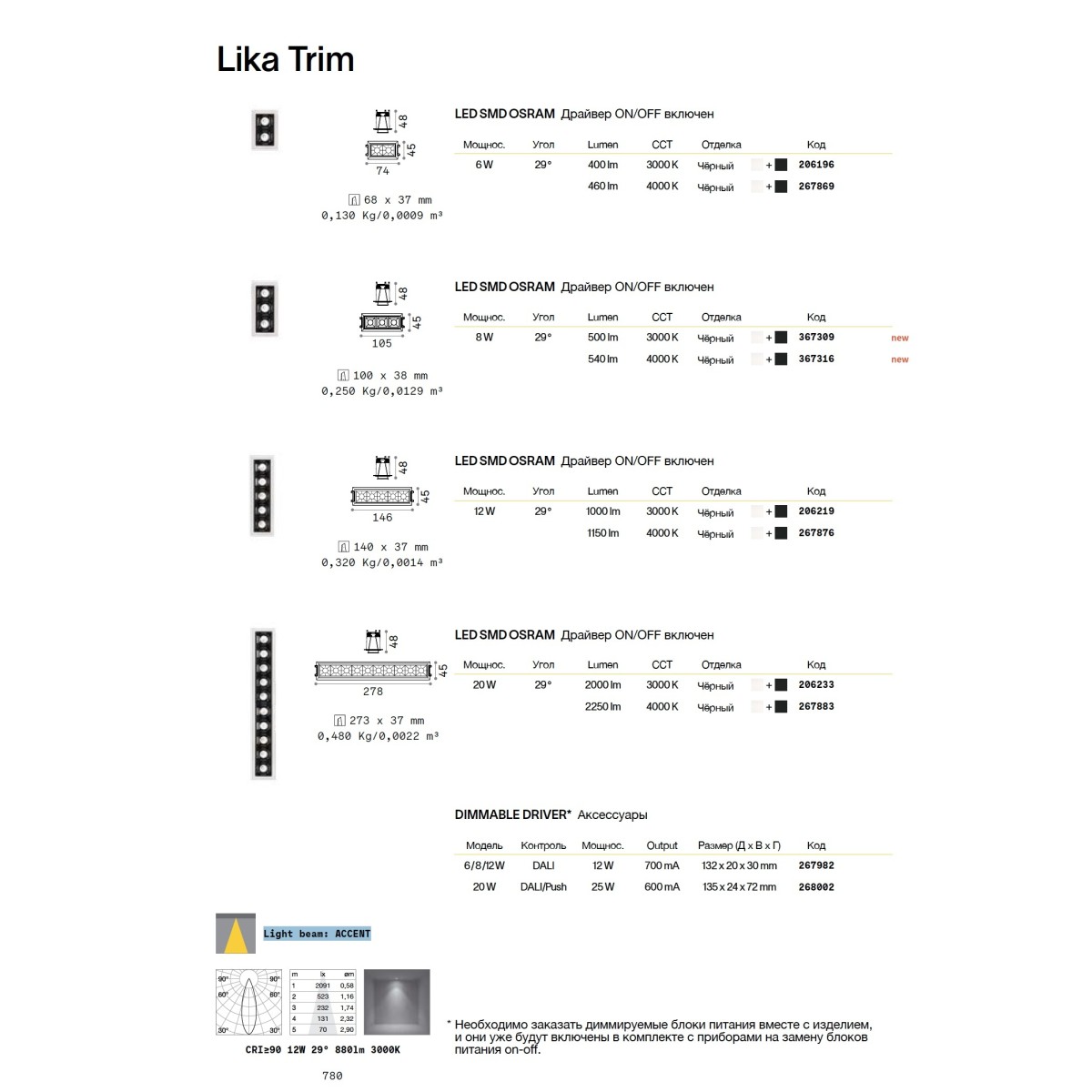 Светильник встраиваемый Ideal Lux Lika FI TRIM 12W 3000K Белый / Черный LED 206219