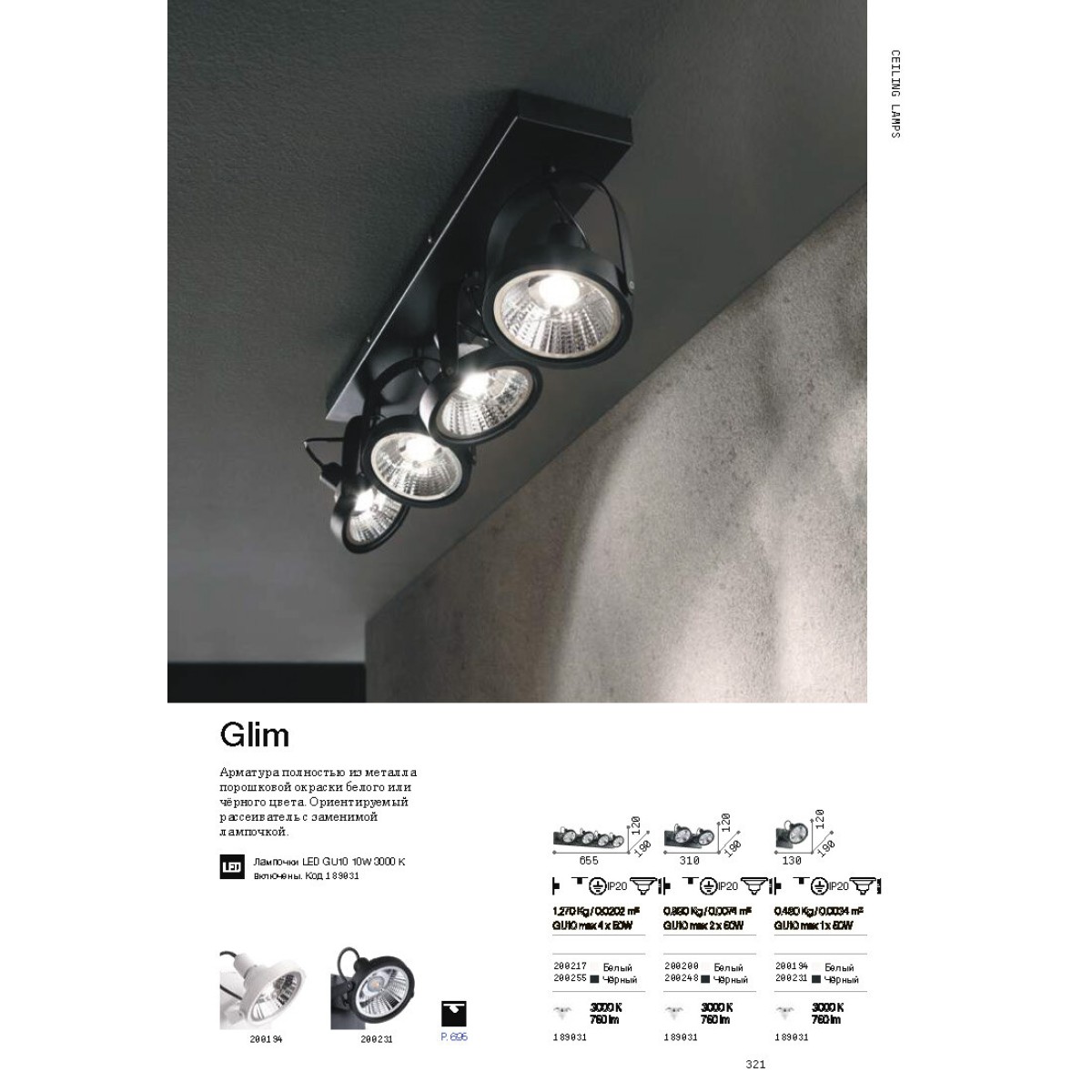 Светильник потолочный Ideal Lux Glim PL2 Белый GU10 200200