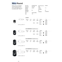 Светильник потолочный Ideal Lux Nitro PL D10 Round 3000K LED Белый мат. 319568