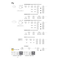 Светильник потолочный Ideal Lux Fly PL D90 4000K LED Черный 306636