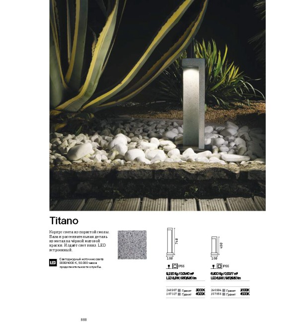 Светильник садово-парковый Ideal Lux Titano PT H49 3000К Гранит LED 246994