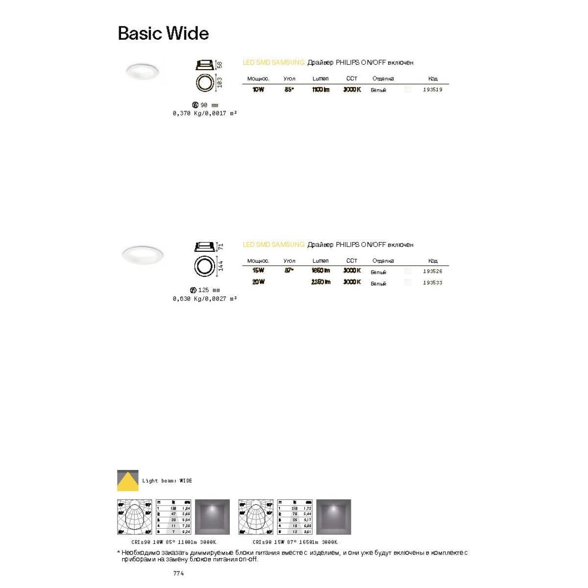 Светильник встраиваемый Ideal Lux Basic FI Wide 15W 3000K Белый LED 193526