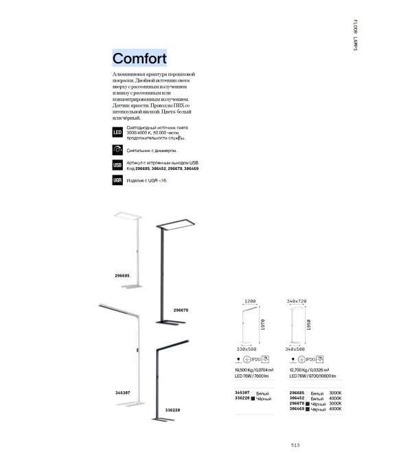 Торшер напольный Ideal Lux Comfort-1 PT 3000K Белый LED 296685