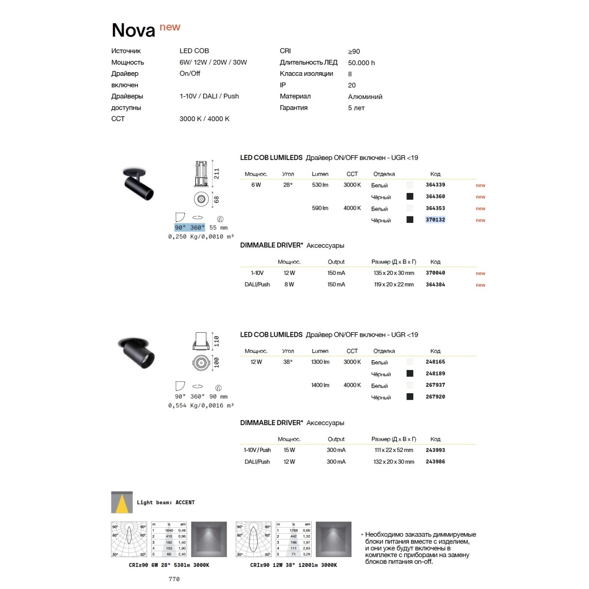 Светильник встраиваемый Ideal Lux Nova FI 06W 3000K LED Черный 364360