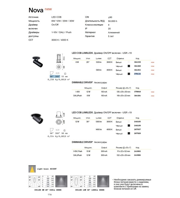 Светильник встраиваемый Ideal Lux Nova FI 06W 3000K LED Черный 364360