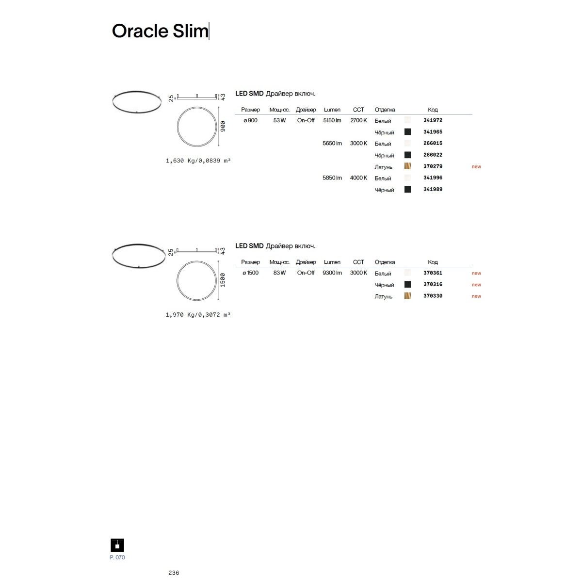 Люстра потолочная Ideal Lux Oracle Slim PL D090 Round Белый 3000К 266015