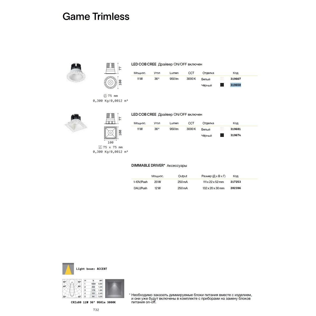 Светильник встраиваемый Ideal Lux Game Trimless Round 11Вт LED Белый 3000К 319667
