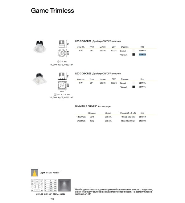 Светильник встраиваемый Ideal Lux Game Trimless Round 11Вт LED Белый 3000К 319667