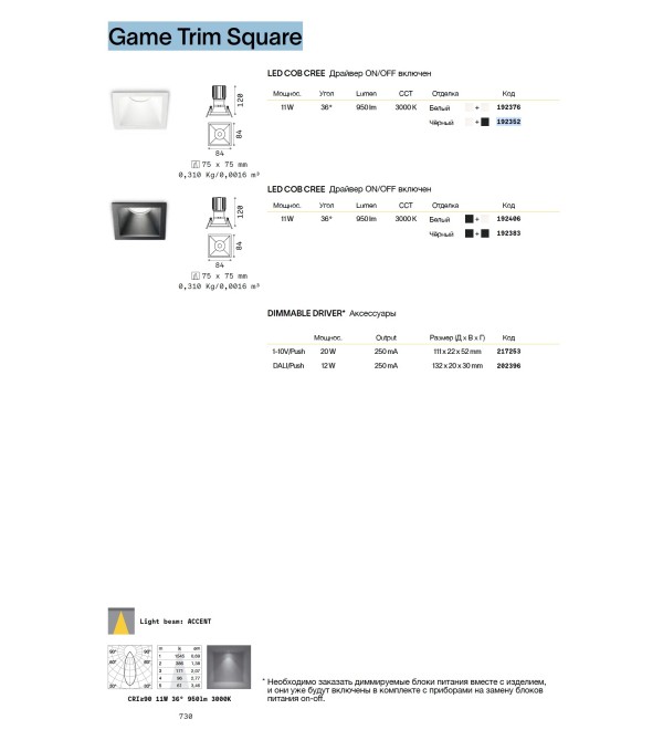 Светильник встраиваемый Ideal Lux Game Trim Square LED Черный / Белый 3000К 192406