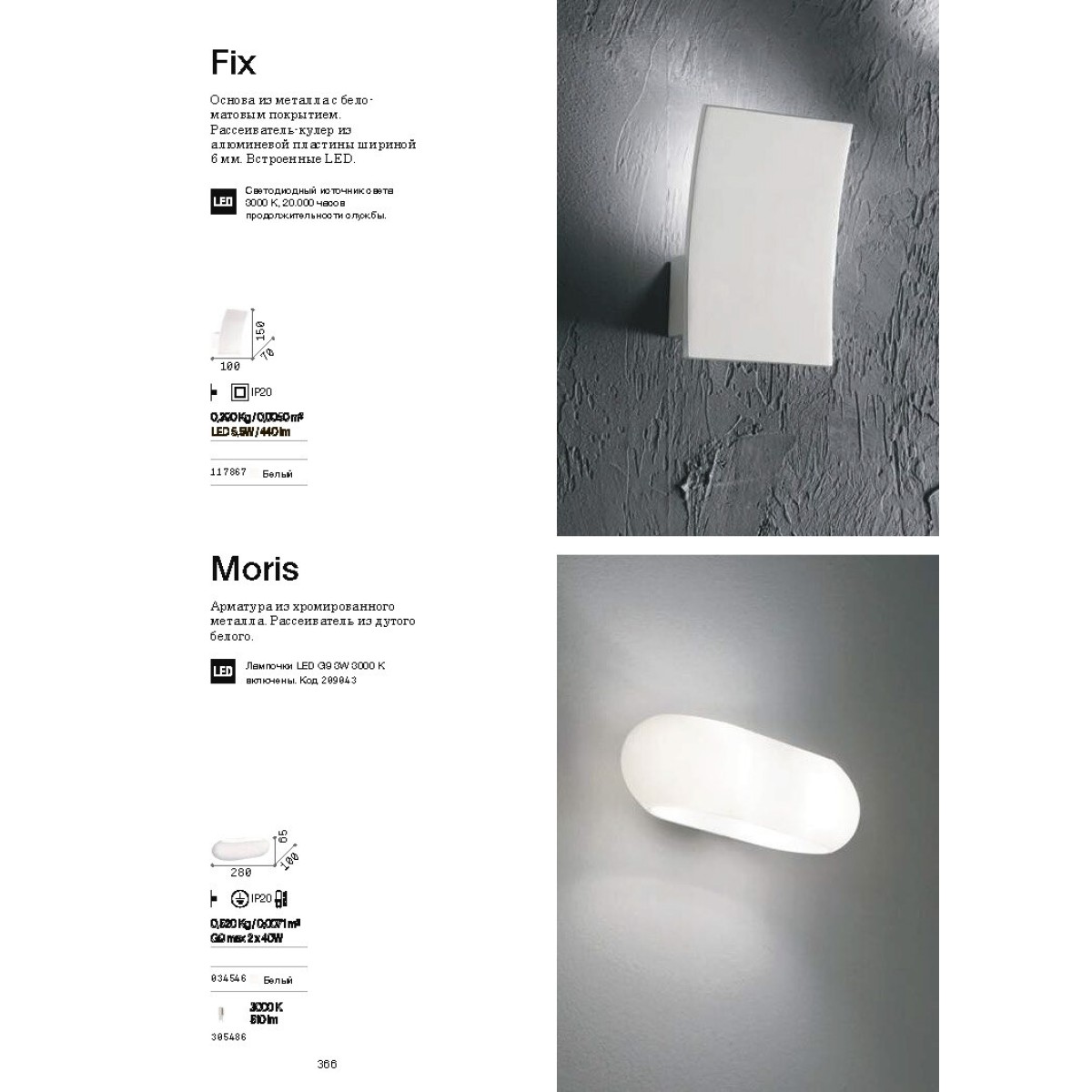Светильник настенный Ideal Lux Fix AP Белый 3000К 117867